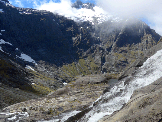 Gertrude Saddle Track