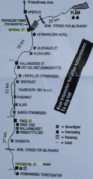 Rallarvegen