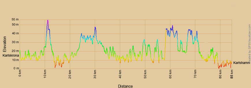 Höhenprofil zur Radtour von Karlskrona nach Karlshamn, Schweden