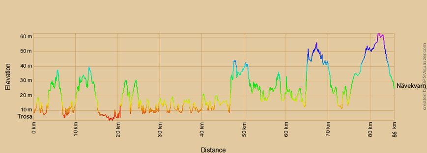 Höhenprofil zur Radtour von Trosa nach Nävekvarn, Schweden