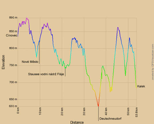Höhenprofil zur Radtour von Cínovec nach Kalek