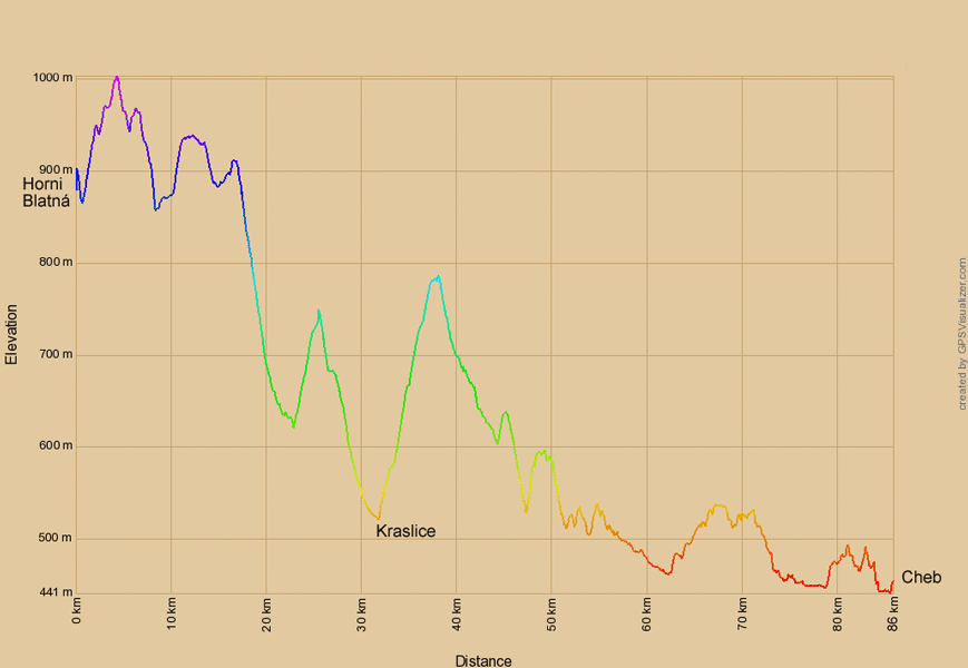 Höhenprofil zur Radtour von Horni Blatná nach Cheb
